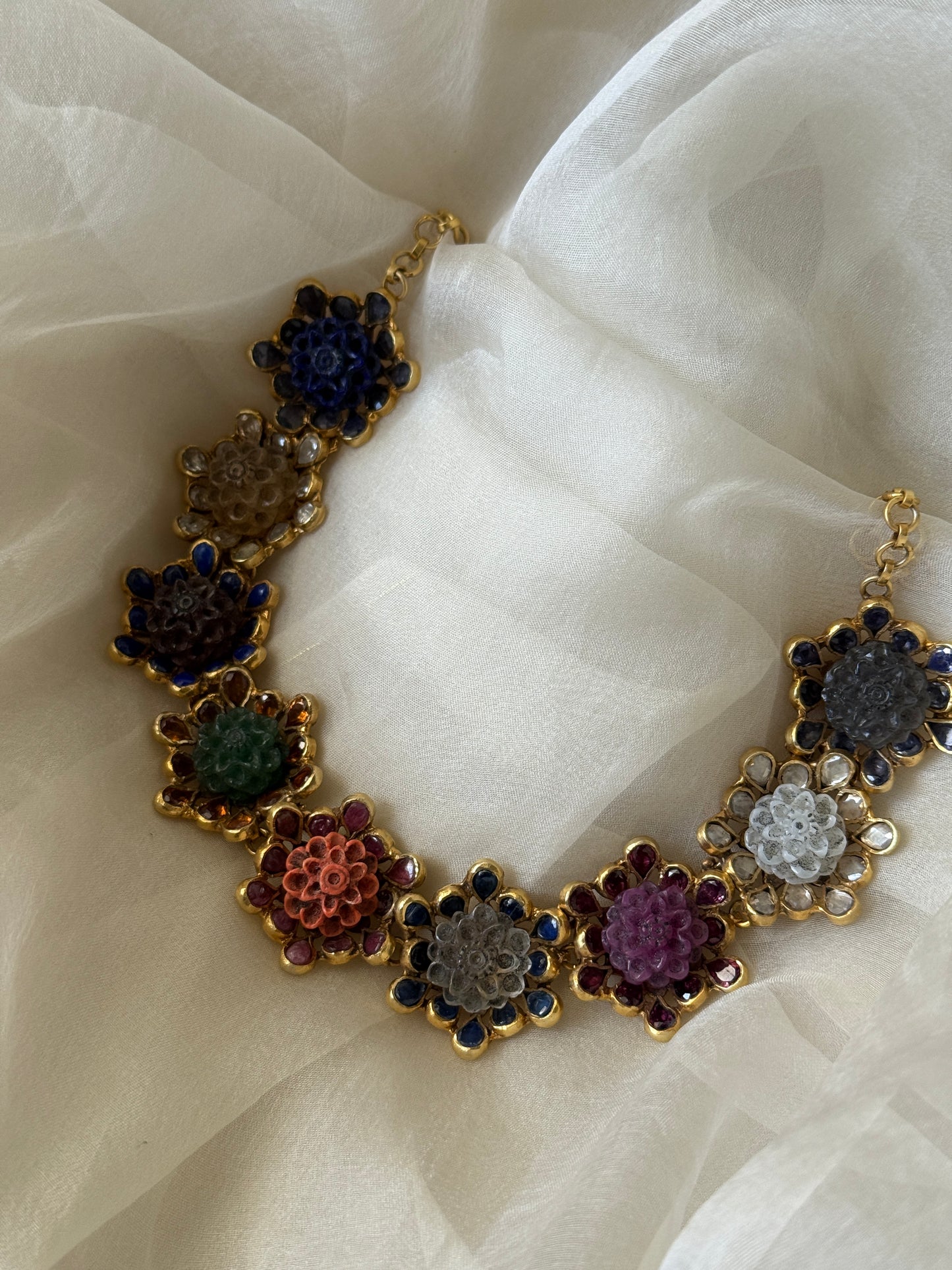 Ditya Choker