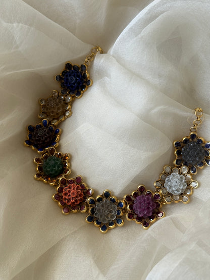 Ditya Choker
