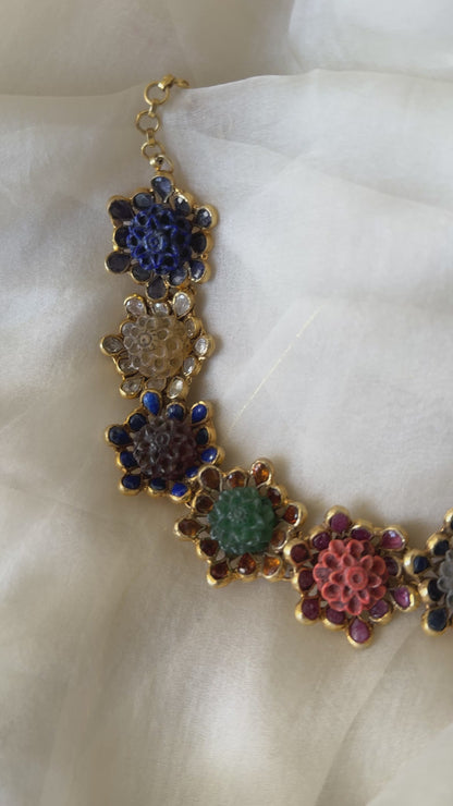 Ditya Choker